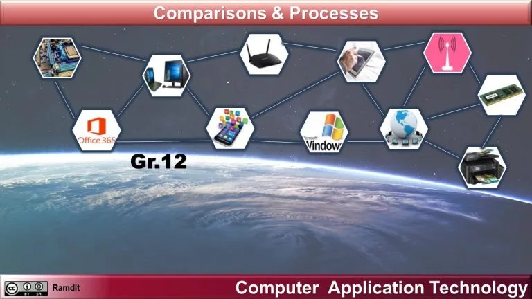 CAT Gr12 Comparisons and Processes
