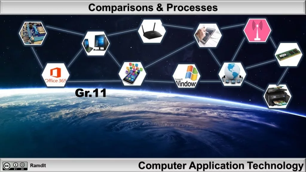 CAT Comparisons and processes - Gr.11