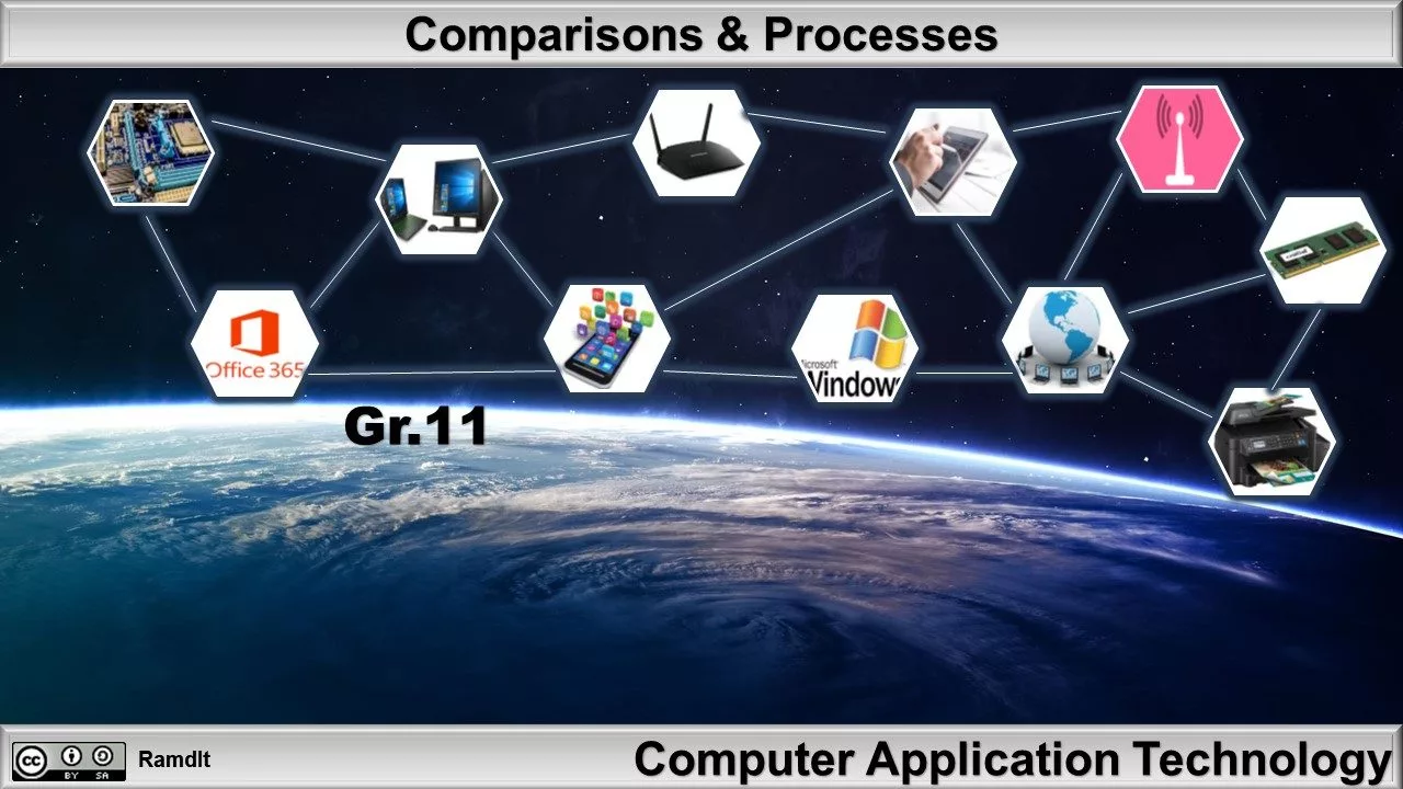 CAT Comparisons and processes - Gr.11