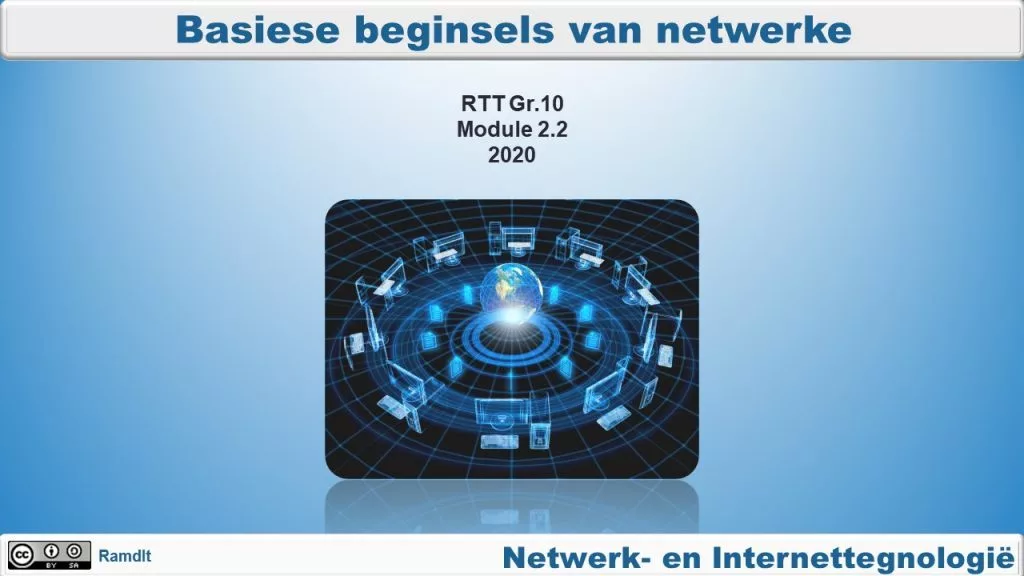 Gr.10 RTT Mod 2.2 - Basiese Beginsels van Netwerke