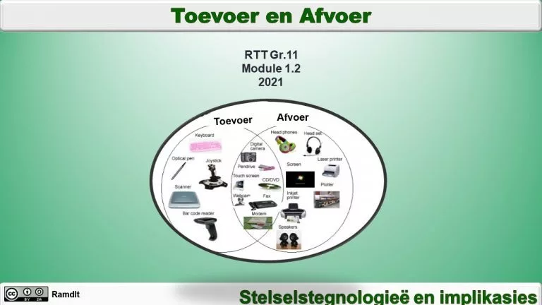 RTT Gr11 Module 1.2