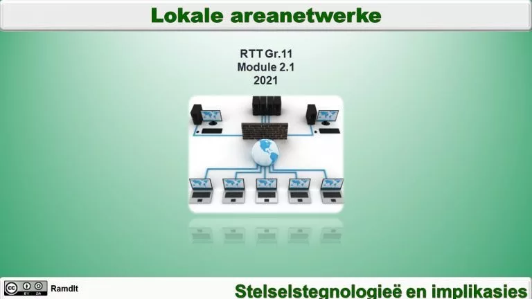 RTT Gr11 Module 2.1