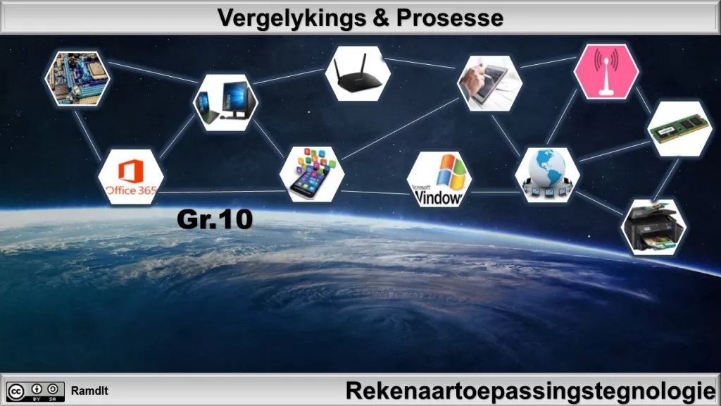 RTT Vergelykings en prosesse - Gr.10